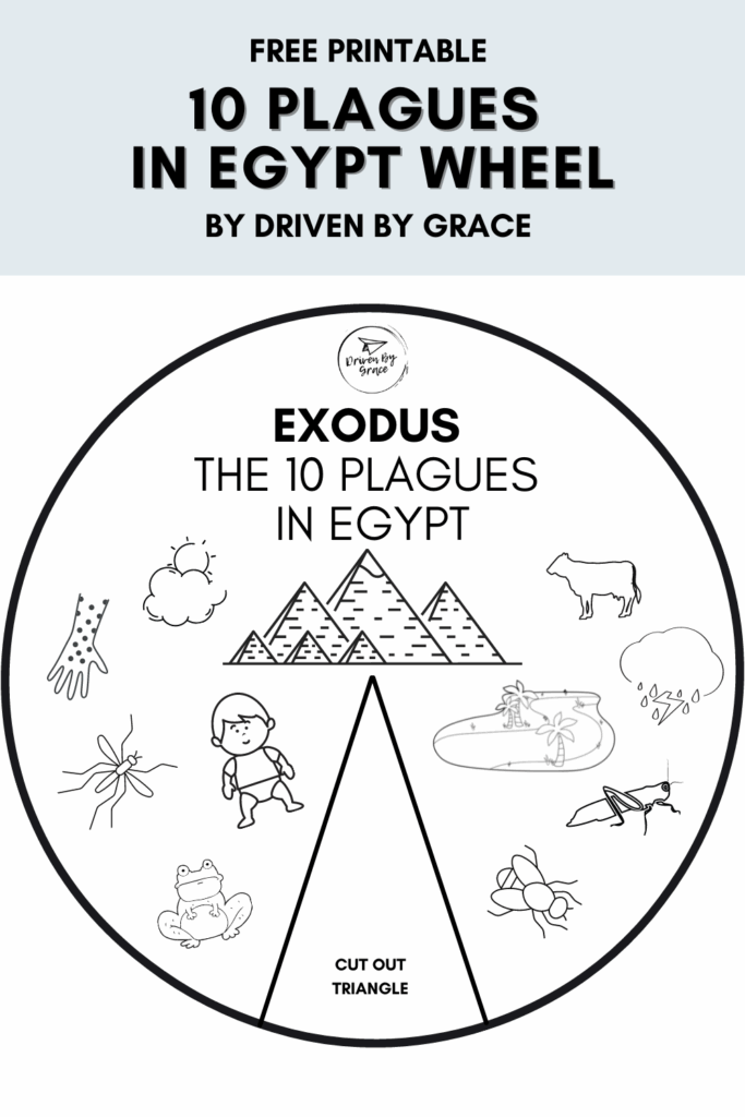 10 Plagues Wheel Printable Free Free Printable Download