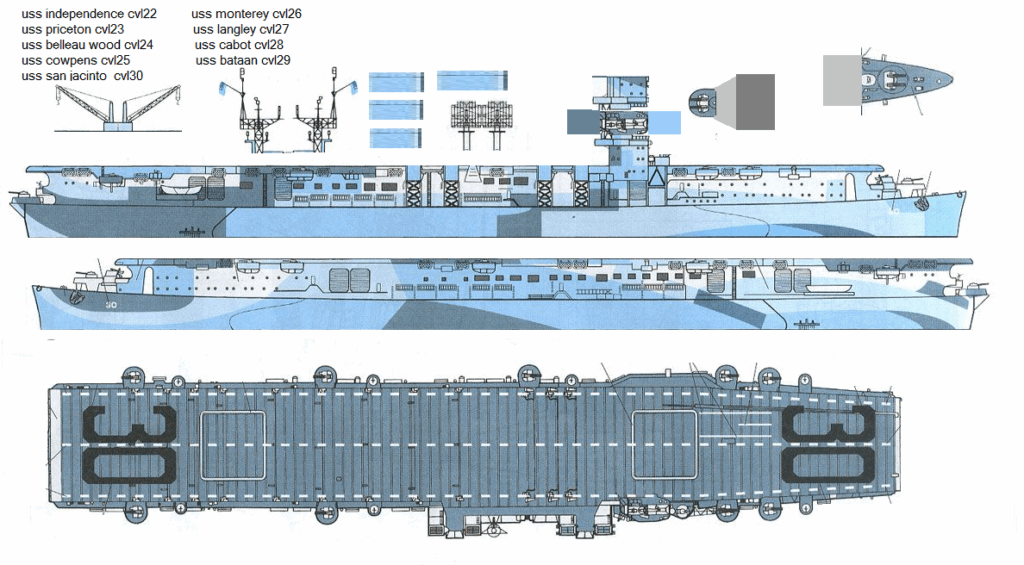 15 Easy Papercraft Aircraft Carrier Template LamegaestacionLatina