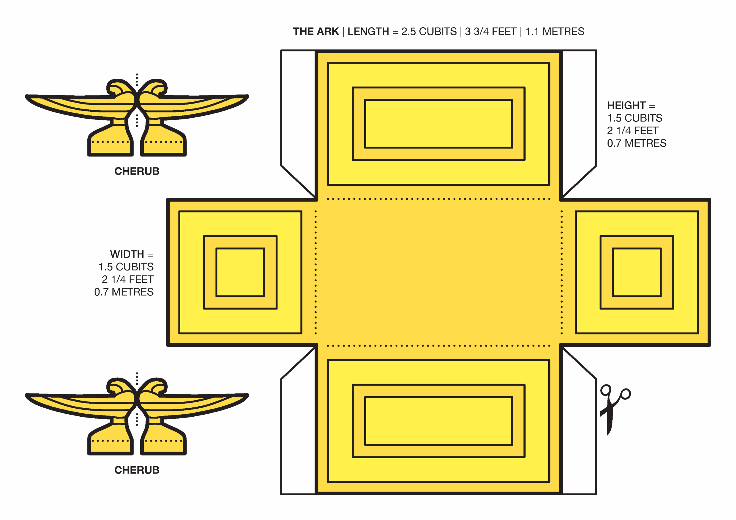 Free Printable Ark Of The Covenant