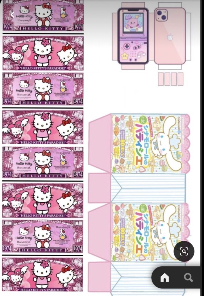 Hello Kitty Artofit