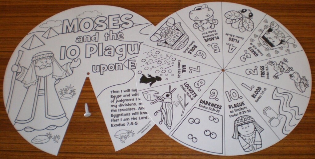 Image Result For 10 Plague Coasters For Passover Pdf Bible Crafts 