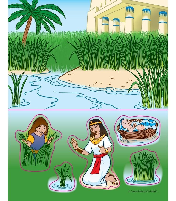 Printable Baby Moses Craft Printable Word Searches