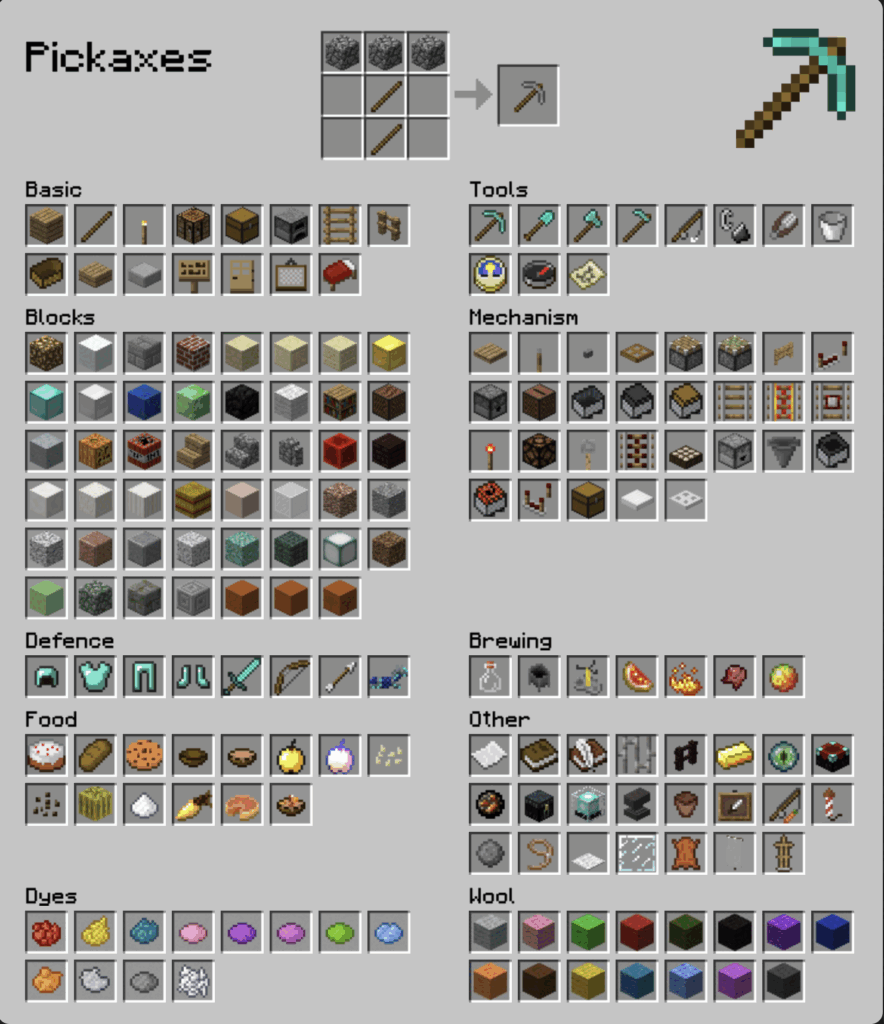 Printable Minecraft Crafting Guide